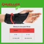 MUELLER Sports Medicine Green Fitted Wrist Brace - Image 2