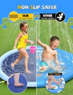 VISTOP Non-Slip Splash Pad for Kids and Dog - Image 3
