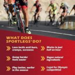 SPORTLEGS Fast Fitness Boost Pre Workout for Men and Women - Image 2