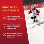 SPORTLEGS Fast Fitness Boost Pre Workout for Men and Women - Image 3