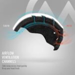 OutdoorMaster Kelvin Ski Helmet - Image 3